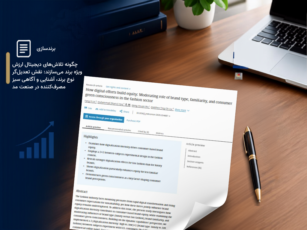 برند دیجیتال، صنعت مد، برند لوکس در برابر مد سریع، آگاهی زیستمحیطی